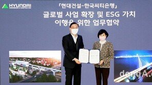 현대건설-한국씨티은행, ‘글로벌 사업 확장’ 업무 협약