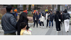 [날씨]주말 내내 낮 포근하고 일교차 커…강풍·대기 건조 주의