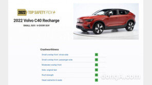 전기차도 ‘안전의 대명사’… 볼보 C40·XC40 리차지, 美 IIHS 충돌테스트 만점