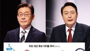 ‘비호감·찜찜’ 대선, 이분법 정치가 낳았다