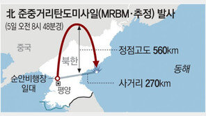 사전투표 기간에… 北, 올들어 9번째 탄도미사일 도발 