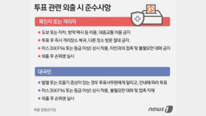 확진·격리자에 9일 낮 12시·오후 4시 투표 안내문자 발송