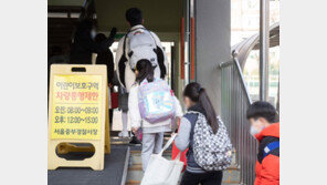 0~9세 확진, 전연령대 최다… 70~79세의 3.2배 