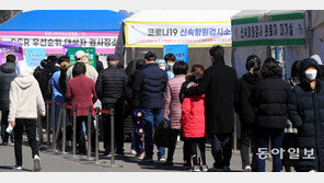 위중증 1007명, 64일만에 1000명대…신규확진 20만2721명