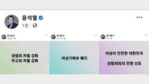윤석열, 세계 여성의 날 맞아 “성범죄 처벌 강화·여가부 폐지”