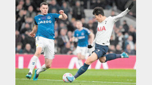 쏙 들어간 혹평, 손흥민 ‘골 시위’