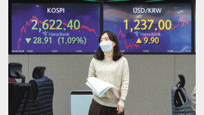 치솟는 환율 1240원 육박… 은행 “해외송금 문의 4∼5배 늘어”