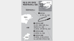 北 경비정, 선박 쫓아 NLL 침범… 경고사격에 퇴각