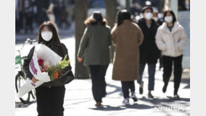 대선날 아침 춥고 낮엔 포근…미세먼지 ‘나쁨’
