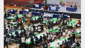 ‘1% 안쪽’ 본 출구조사 정확할까…사전투표 열기·확진자 투표 변수