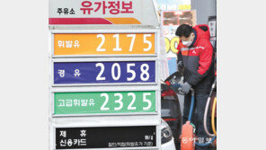 끝없이 오르는 기름값… 평균 2000원 돌파도 눈앞