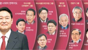 ‘윤핵관 3인’ 전면 나설 듯… ‘대장동’ 여론 주도 원희룡 입각 가능성 