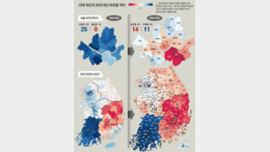 강남3구-마용성, 尹에 몰표…부동산세 폭탄에 ‘분노 투표’