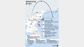 美 “최근 2차례 北미사일, 신형ICBM 관련…재무부 내일 새 대북조치”