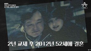 김건희, 尹에 팔 두른 ‘연애사진’ 달달…“尹결혼 안믿겨 하객 많았다”