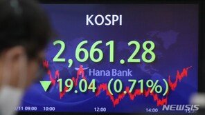 인플레 우려에 亞증시 휘청…“우크라 사태로 투자심리 위축”