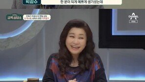 만화가 박광수 “오은영 박사님, 찐빵 닮아…정형돈은 아메바, 박나래는 처키”