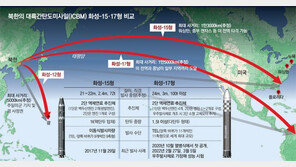 北, 美본토 사정권 ‘괴물 ICBM’ 시험… 軍 “발사 임박 징후 포착” 