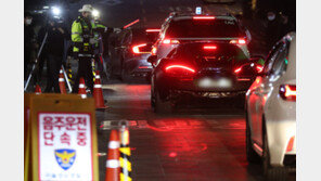 거리두기 완화 후 첫 ‘불금’ 음주운전 416명 적발…면허취소 272명