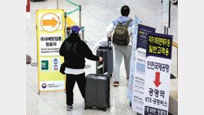 ‘격리 면제’ 타고 해외여행 다시 날아오른다 
