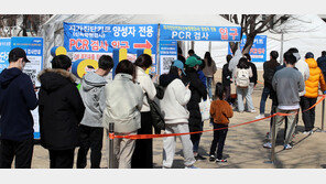 정부 “23일 전후 코로나19 확진자 감소세 전환”