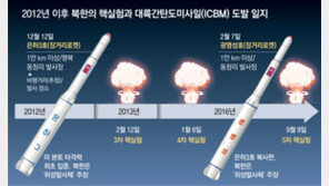[단독]“北, 尹취임 5월10일 전후 핵실험 가능성”…한미정보당국 주시
