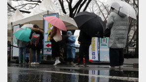 남은 거리두기 모두 풀까?…전문가들 “정점 지나고 하자”