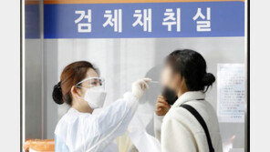 신규확진 36만2338명…위중증·사망자 모두 최다