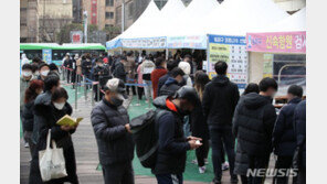 오후 6시 전국 37만7043명 확진 ‘최다’…내일 40만명 넘나