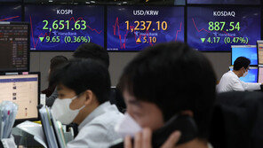 美 FOMC에 숨죽인 증시…“불확실성 완화vs기술주 타격”