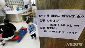 소아 확진자, 청장년층의 1.8배…“백신 예방효과 90.7%”