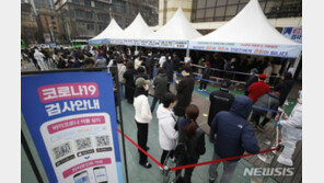 이동량 소폭 감소…정부, 거리두기 추가완화 고심