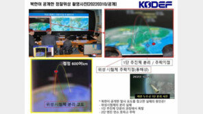 [속보]軍 “北, 화성-17형 발사했지만 고도 20㎞서 공중 폭발”