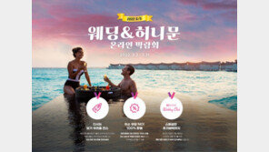 해외여행 수요 다시 살아난다…“허니문 문의도 급증”