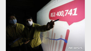 44만명→40만명…신규확진 4만명 증발, 알고보니…