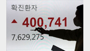 신규확진 40만 넘었다…위중증 병상 부족 우려[청계천 옆 사진관]