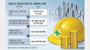 새 성장동력 찾는 대형건설사들 “단순 시공 넘어 ‘시행’까지” 