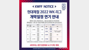 코로나19로 여자축구 WK리그 개막 4월2일로 연기