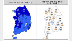 “3월 분양경기도 안 좋을 것”…서울·경기·부산은 ‘기대감’