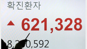 정부, 60만명대 폭증에 “신속항원 검사 인정, 전날 누락치 영향”