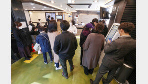 동네 병원들,코로나19 검사 러시에 일반환자 ‘진료 포기’