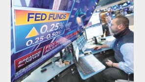 파월 “美 5월 양적 긴축 시작”… 연내 금리 6차례 추가인상 시사