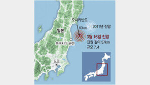 日 지진에 후쿠시마 원전 냉각 7시간 스톱…오염수 탱크 이탈