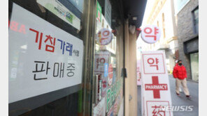 약국들 “확진자 늘어 일반 감기약도 동났다”…2주째 공급 차질