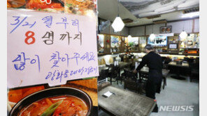 ‘8명·밤 11시’ 소상공인들 허탈…“영업자유 보장하라”