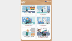 중부지방 대설 전망에 중대본 비상근무 1단계 가동