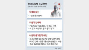 “가정내 건강관리 기록지 내면 출석 인정” 