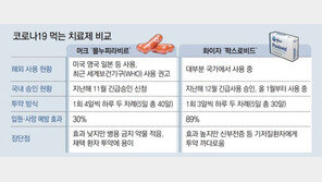 “머크 ‘먹는 치료제’, 투약조건 덜 까다로워”… 효능 낮은건 한계 