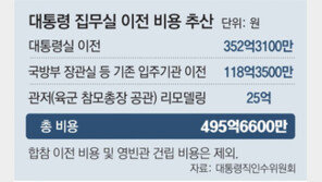 尹 “이전 비용 496억, 예비비 신청”… 합참 이전비용은 빠져