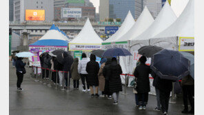 국민 절반 “정부 코로나 대응 못믿겠다…오미크론 확산 통제 못해”